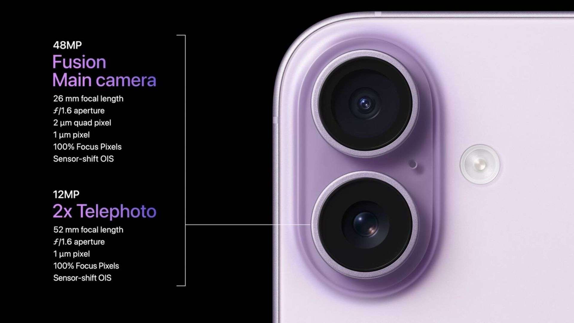 Hệ thống camera đột phá