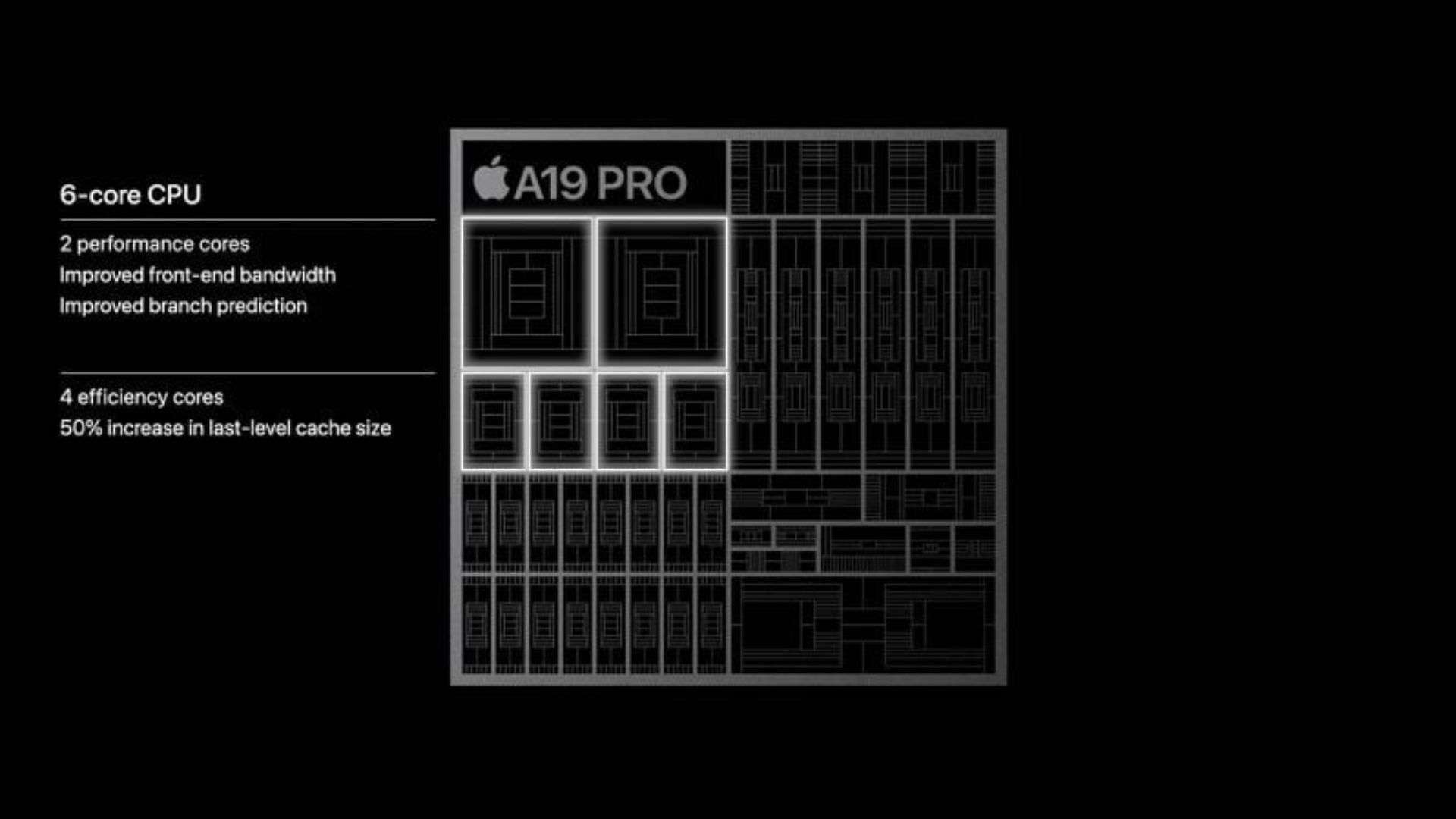 Hiệu năng vượt trội với chip A19 Pro