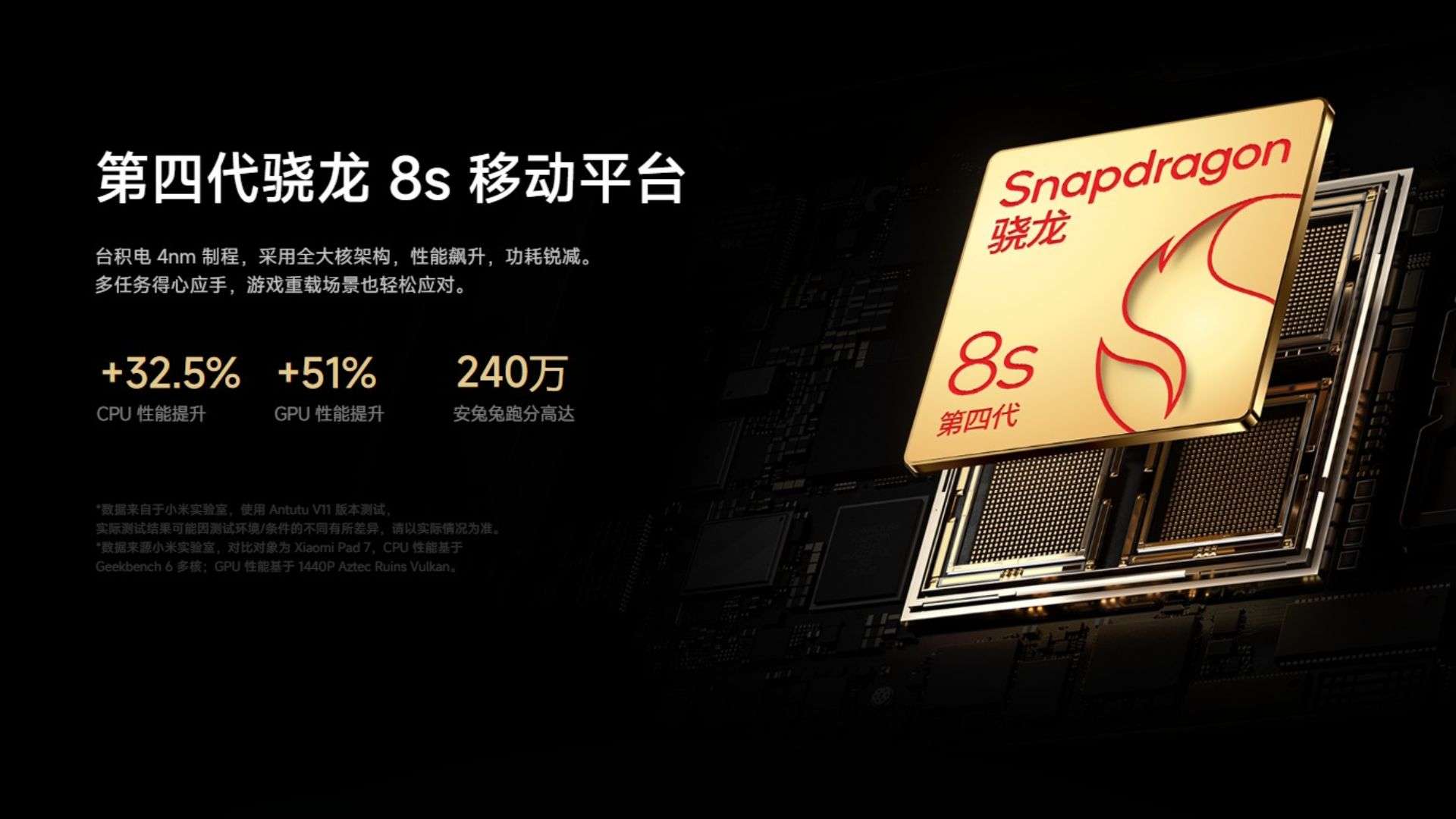 Hiệu suất Xiaomi Pad 8 Snapdragon 8s Gen 4