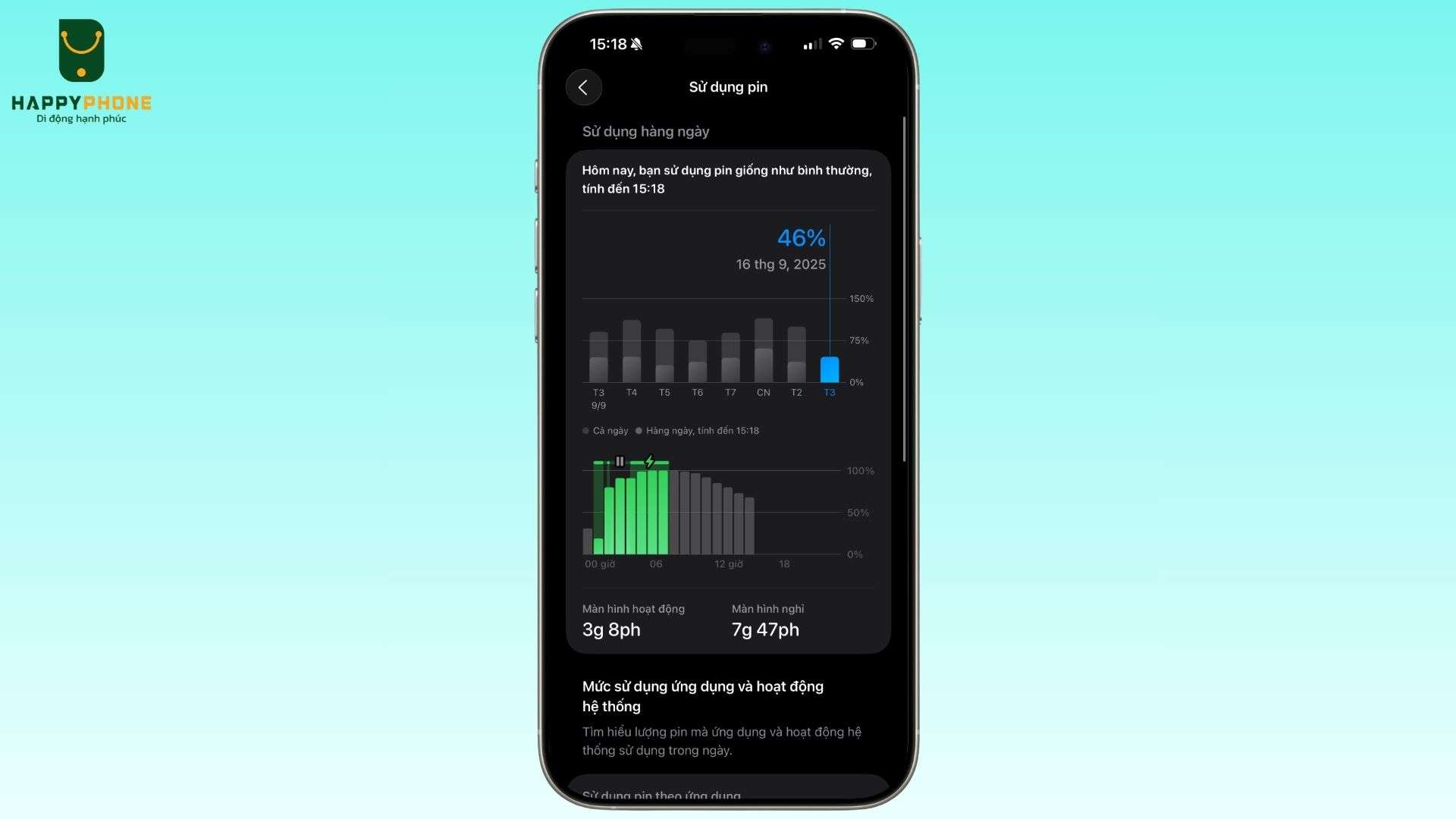 Kết quả test thực tế về thời lượng pin trên iOS 26