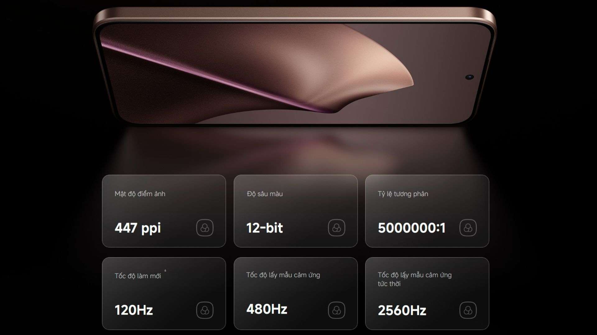 Màn hình AMOLED viền mỏng