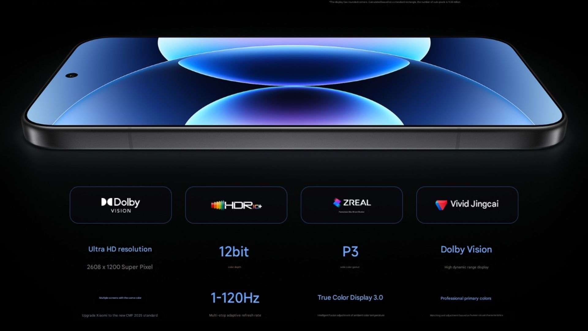 Màn hình sắc nét và mượt mà