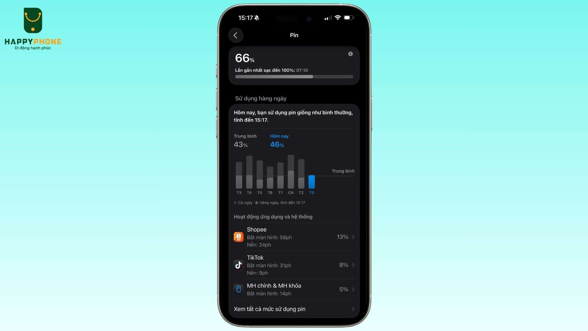 Nguyên nhân gây hao pin và nóng máy sau khi cập nhật iOS 26