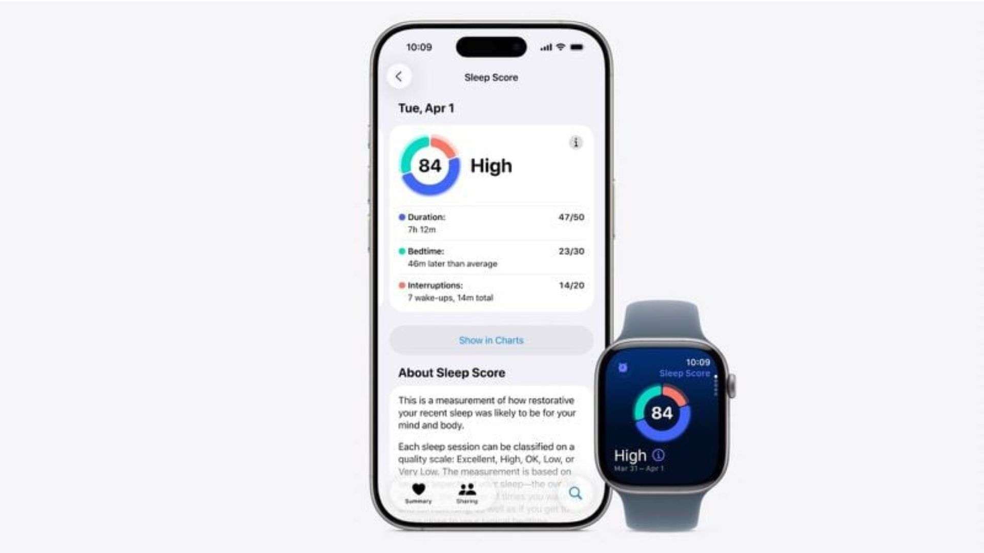 Theo dõi giấc ngủ thông minh hơn
