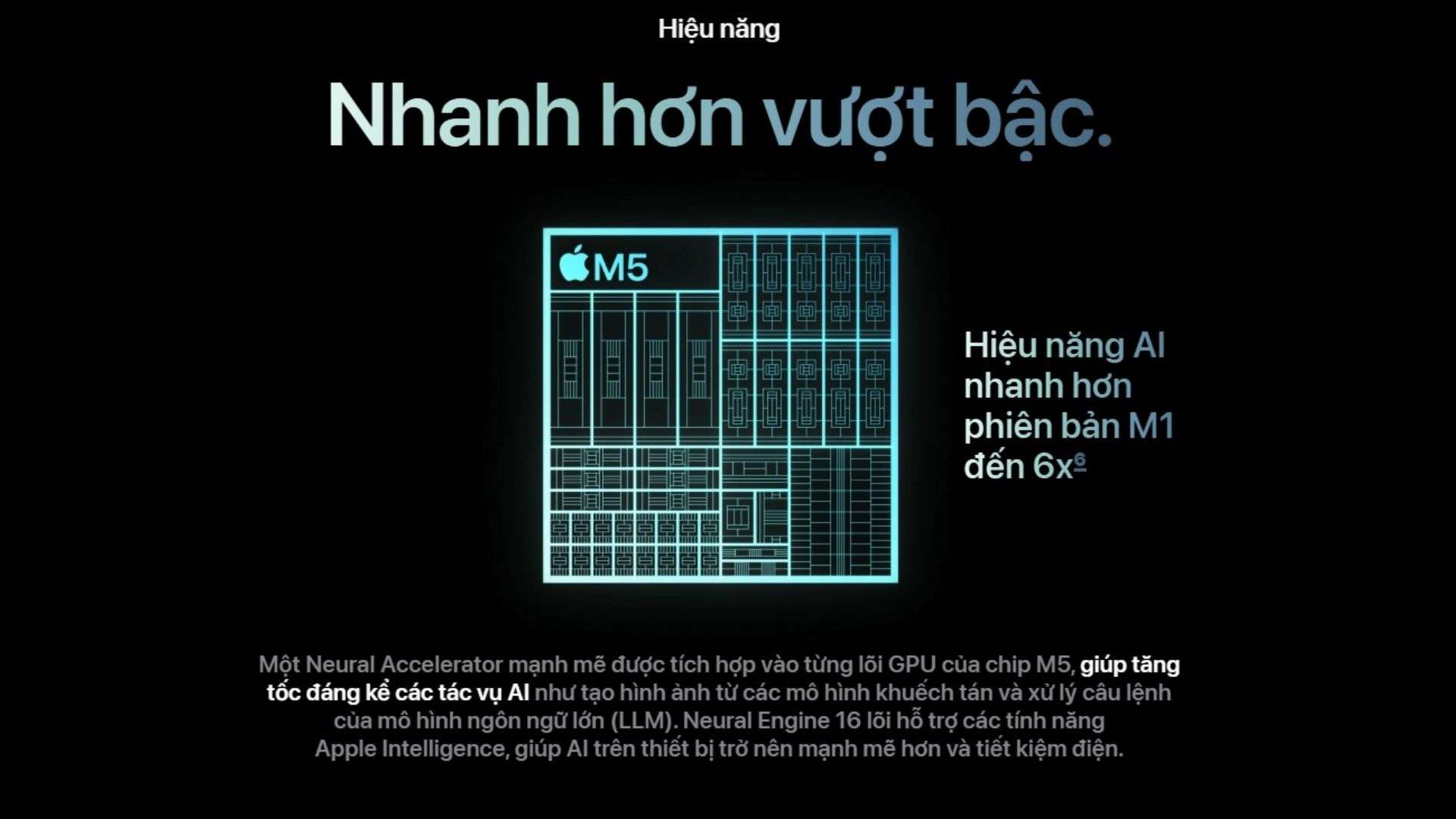 Chip M5 nhanh hơn vượt bậc