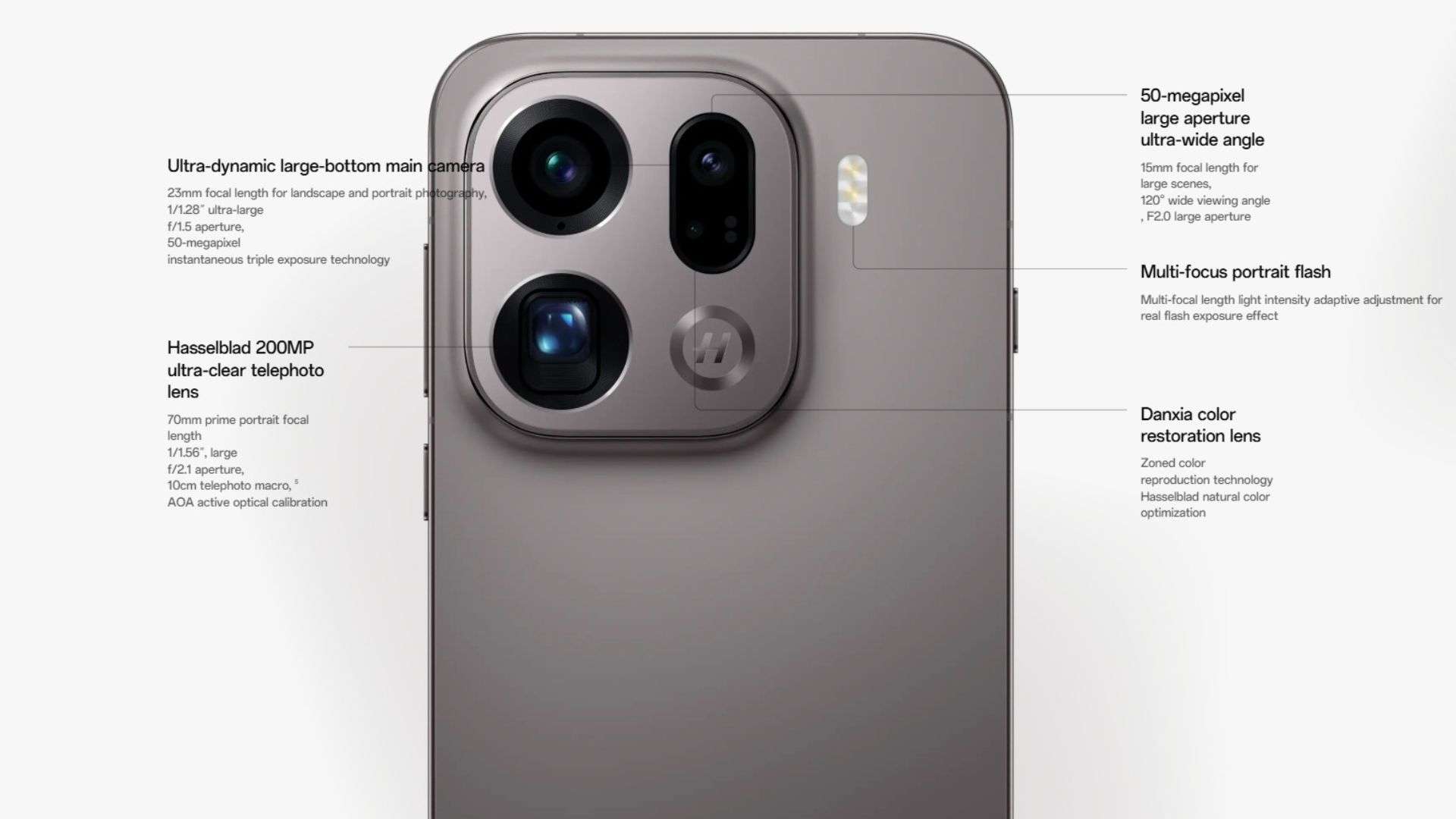 Hệ thống camera Hasselblad 200MP Find X9 Pro