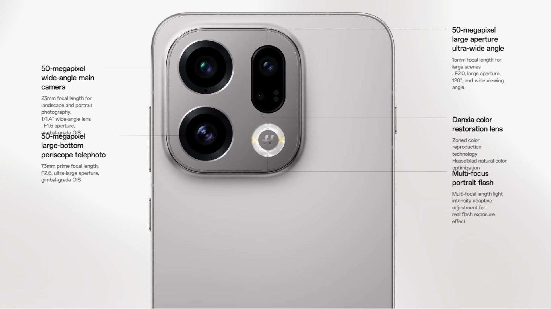 Hệ thống camera Hasselblad 50MP Find X9