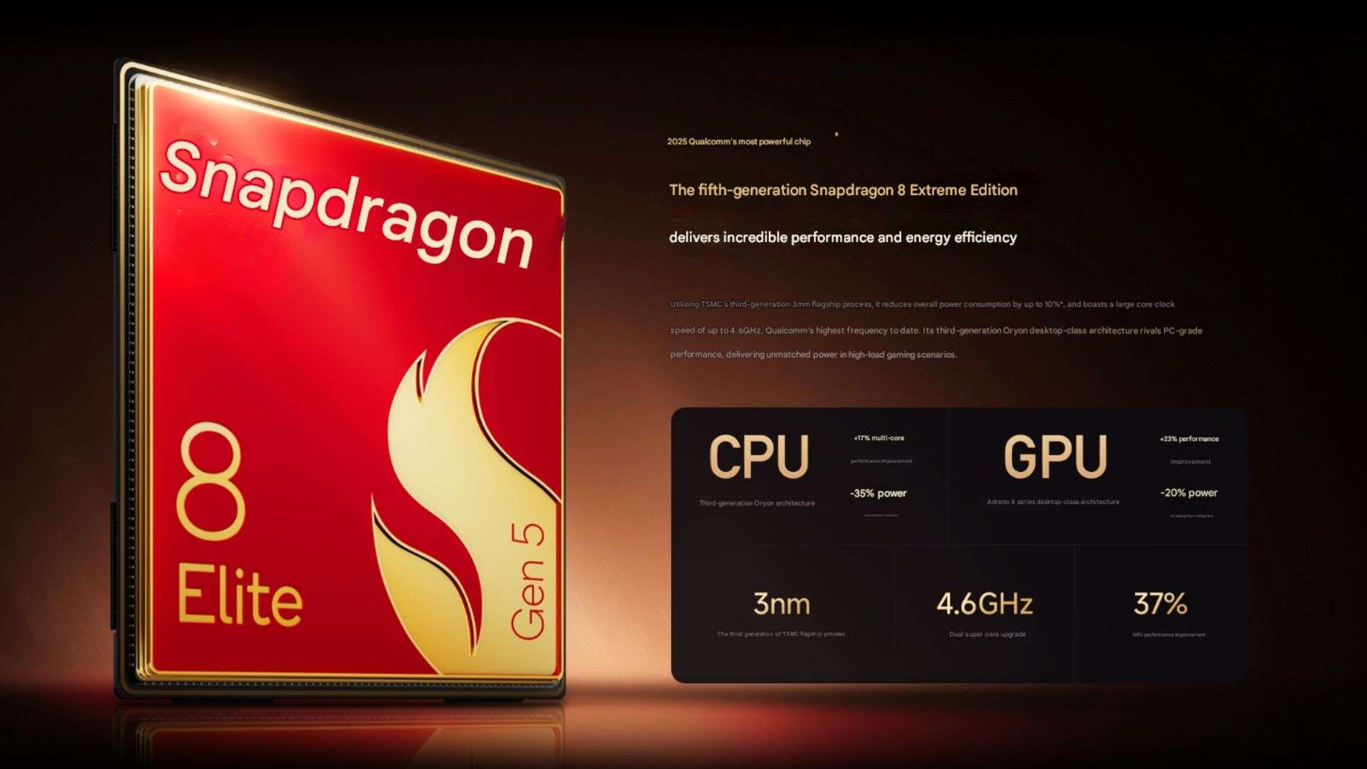 Hiệu năng Redmi K90 Pro Max Snapdragon 8 Elite Gen 5