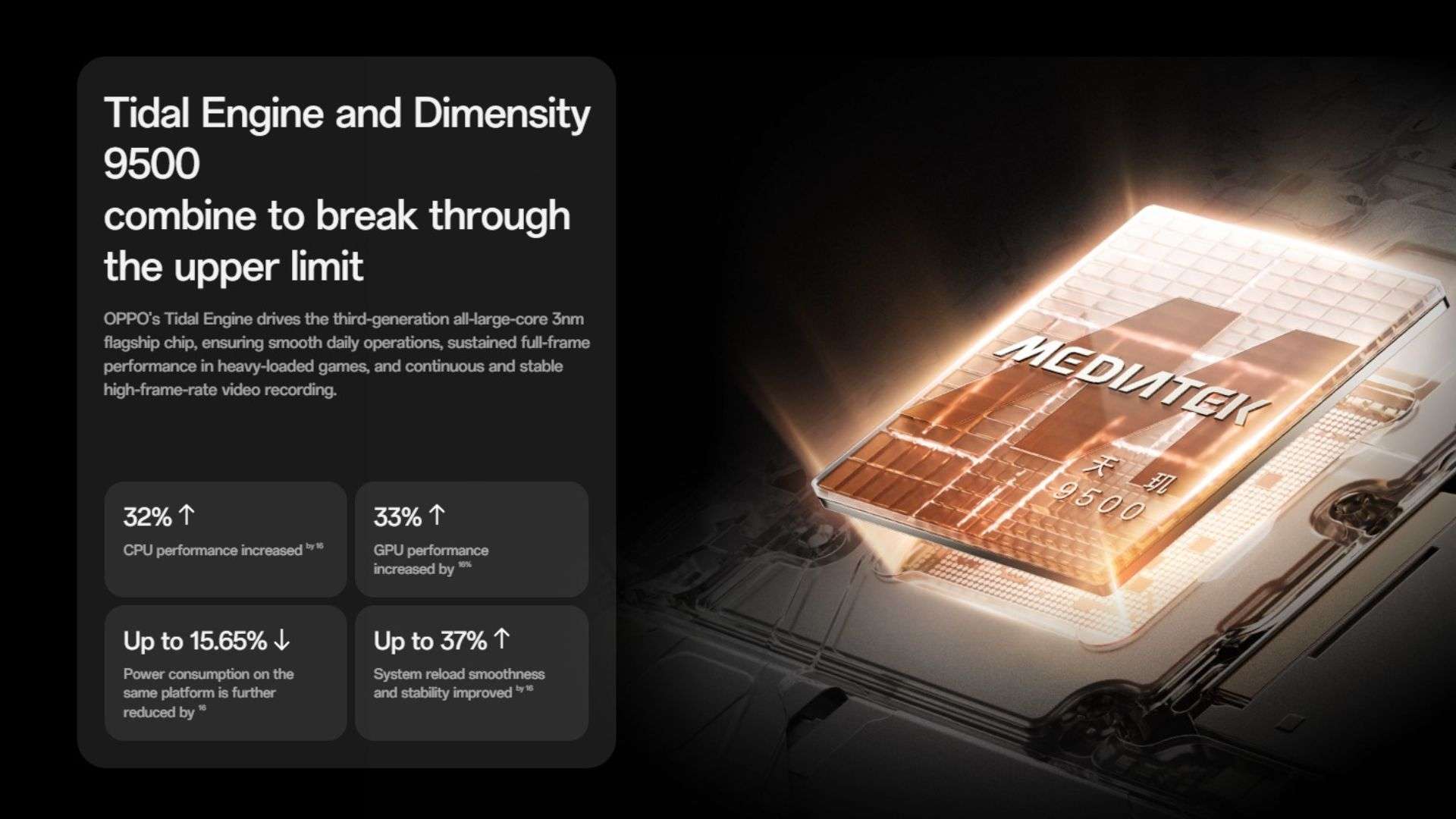 Hiệu năng mạnh mẽ với chip Dimensity 9500 và AI thông minh