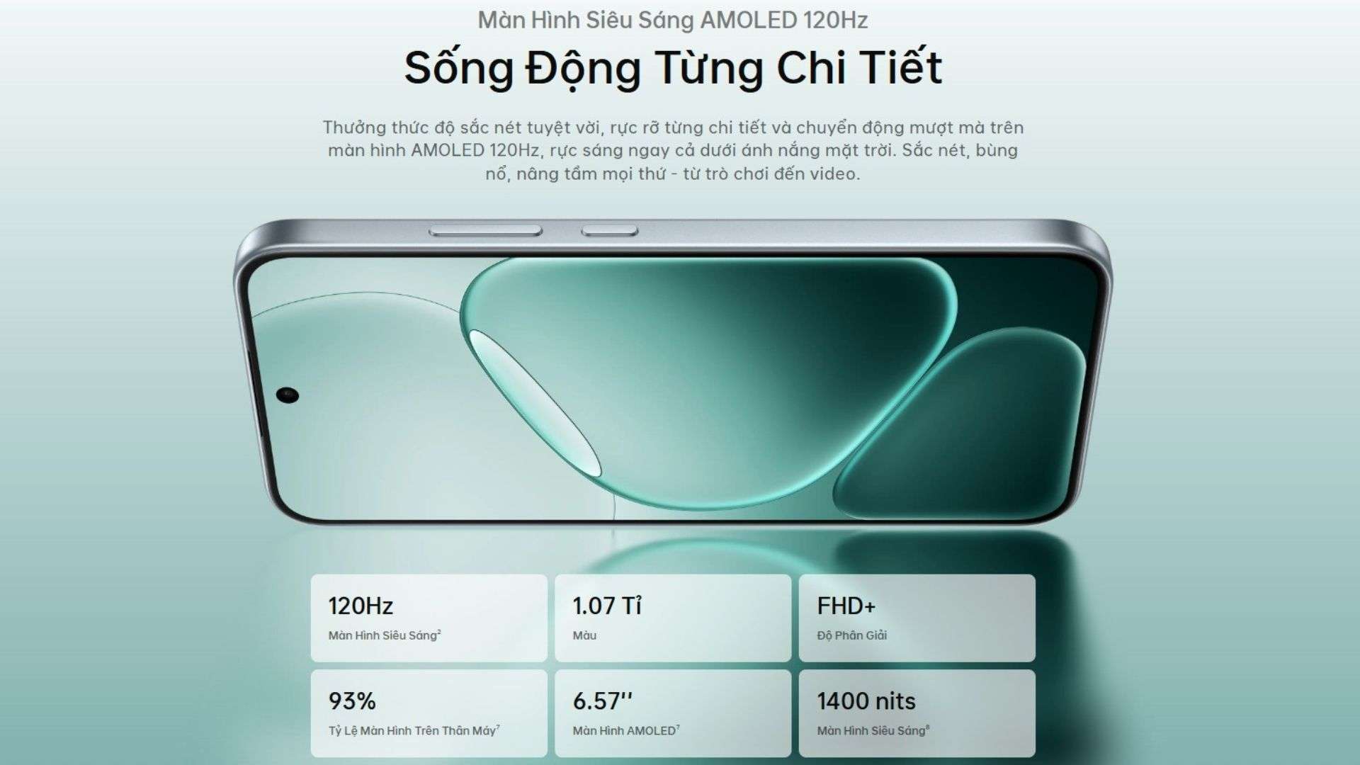 Màn hình AMOLED sống động, tần số quét cao