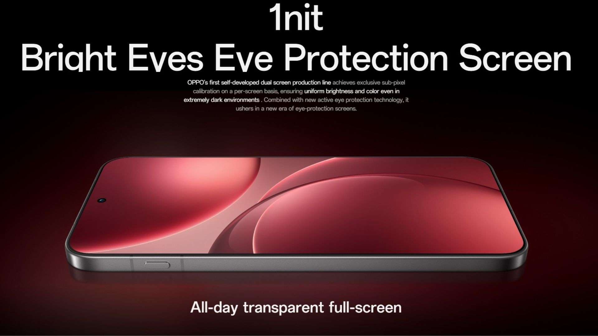 Màn hình chất lượng cao