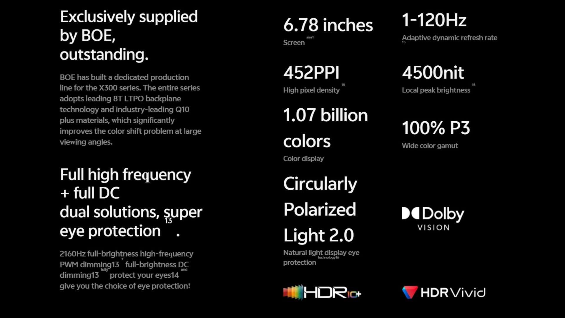 Màn hình thân thiện với mắt kết hợp cùng BOE