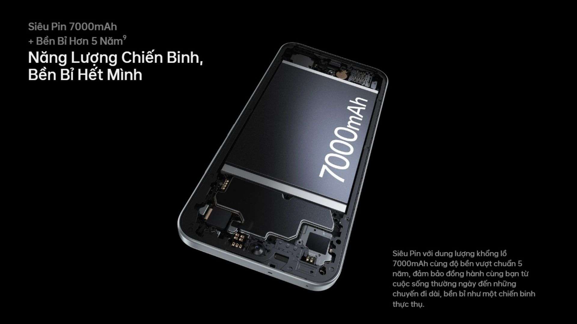 Oppo A6 Pro 5G pin 6500mAh