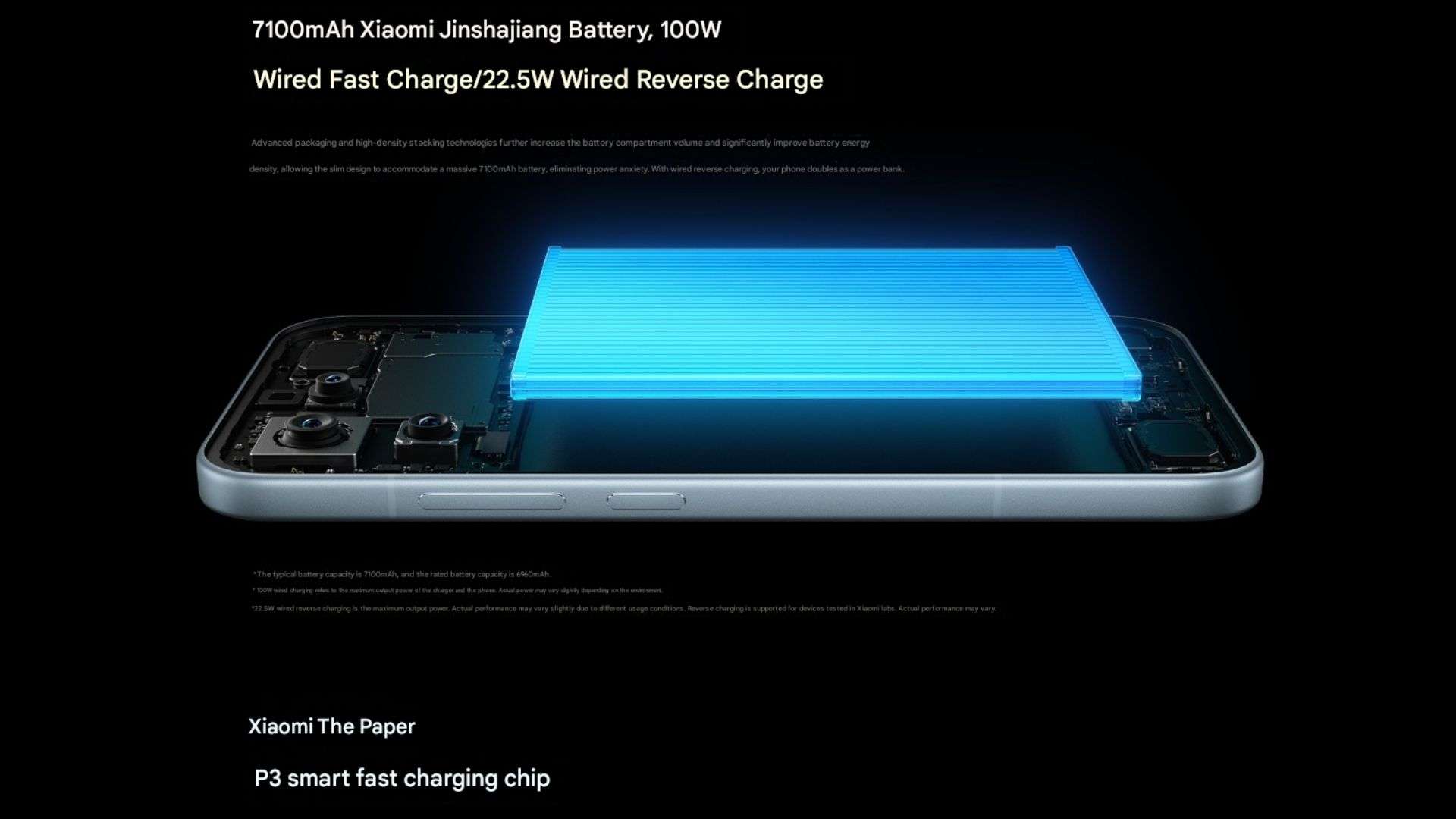 Pin 7100mAh Redmi K90