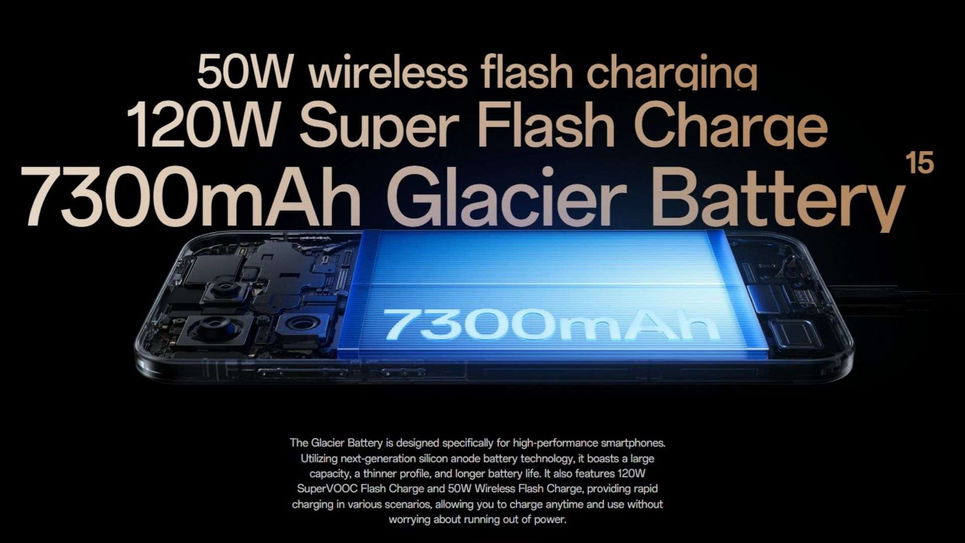 Pin 7300mAh và sạc siêu nhanh 120W