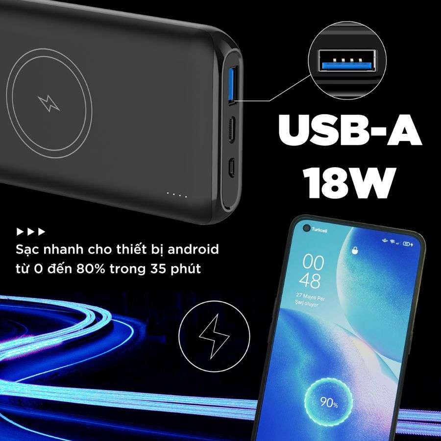 Pin Sạc dự phòng Polymer Energizer 10000mAh USB A 18W