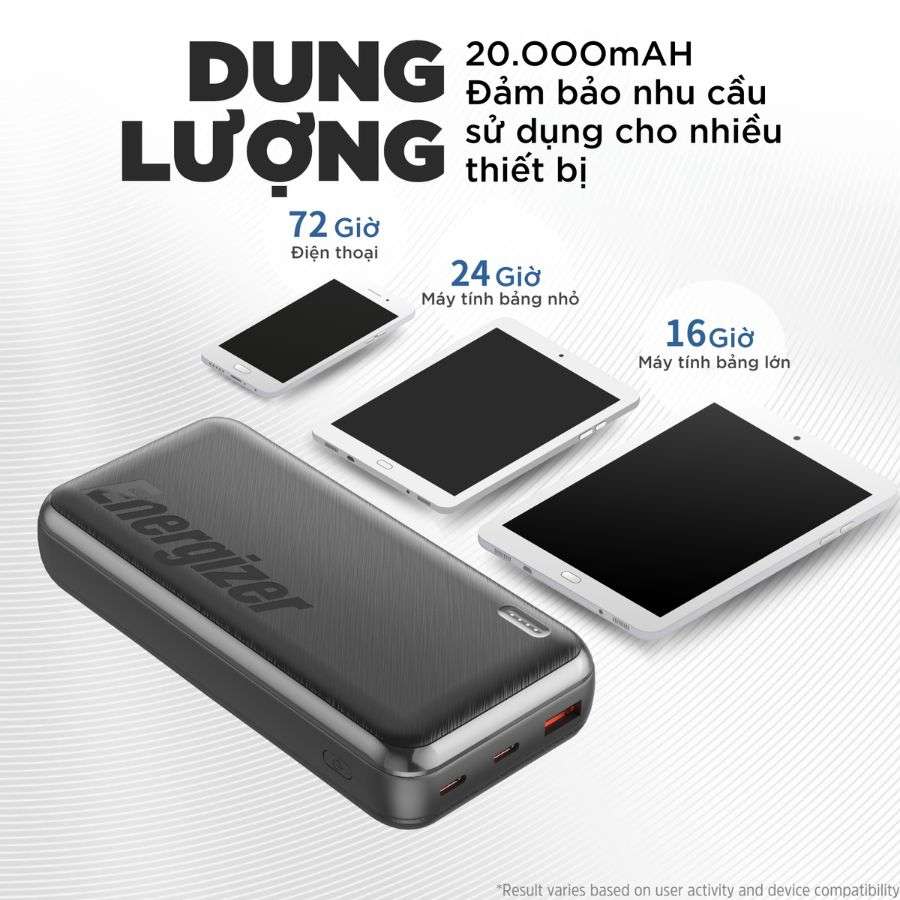 Pin Sạc dự phòng Polymer Energizer 20000mAh Đen dung lượng cao