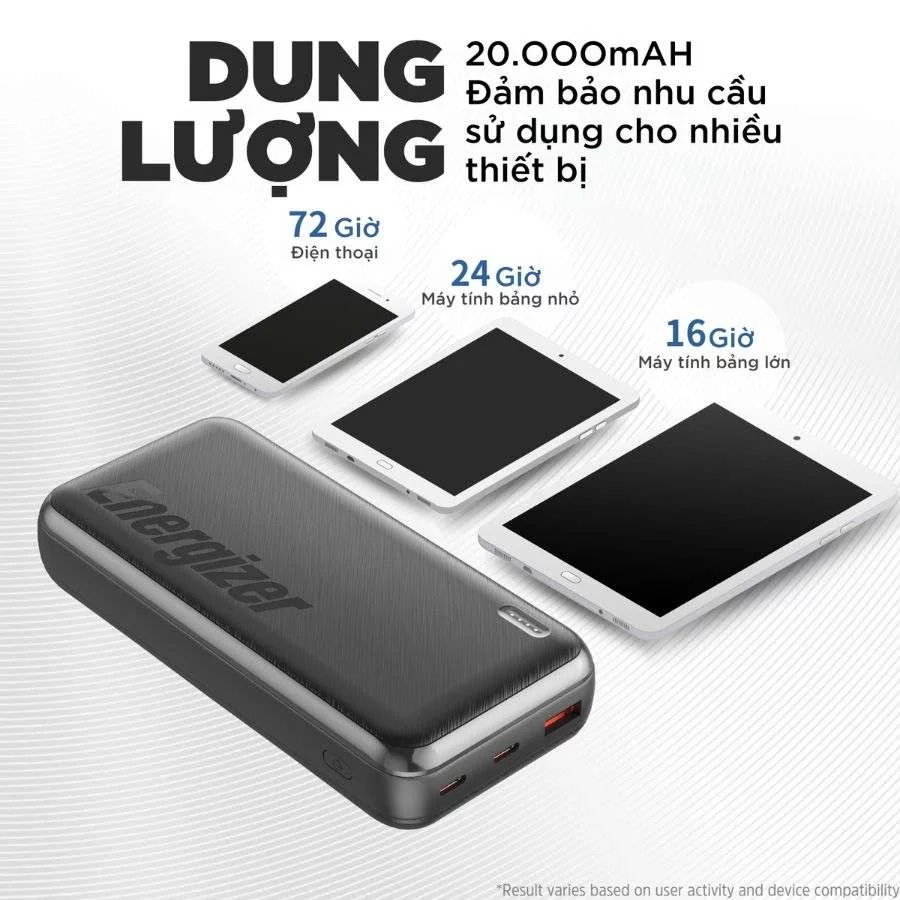 Pin Sạc dự phòng Polymer Energizer 20000mAh Đen dung lượng cao