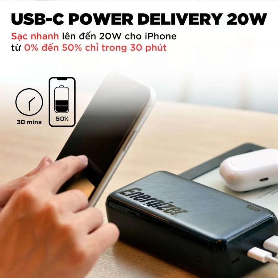 Pin Sạc dự phòng Polymer Energizer 20000mAh PD 20W