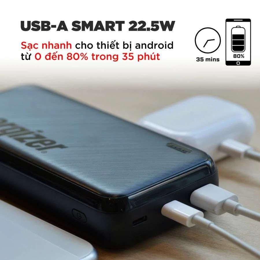 Pin Sạc dự phòng Polymer Energizer 20000mAh USB A 22.5W
