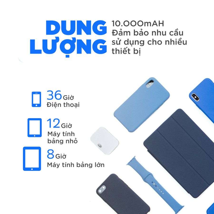 Pin Sạc dự phòng Polymer Energizer dung lượng 10000mAh