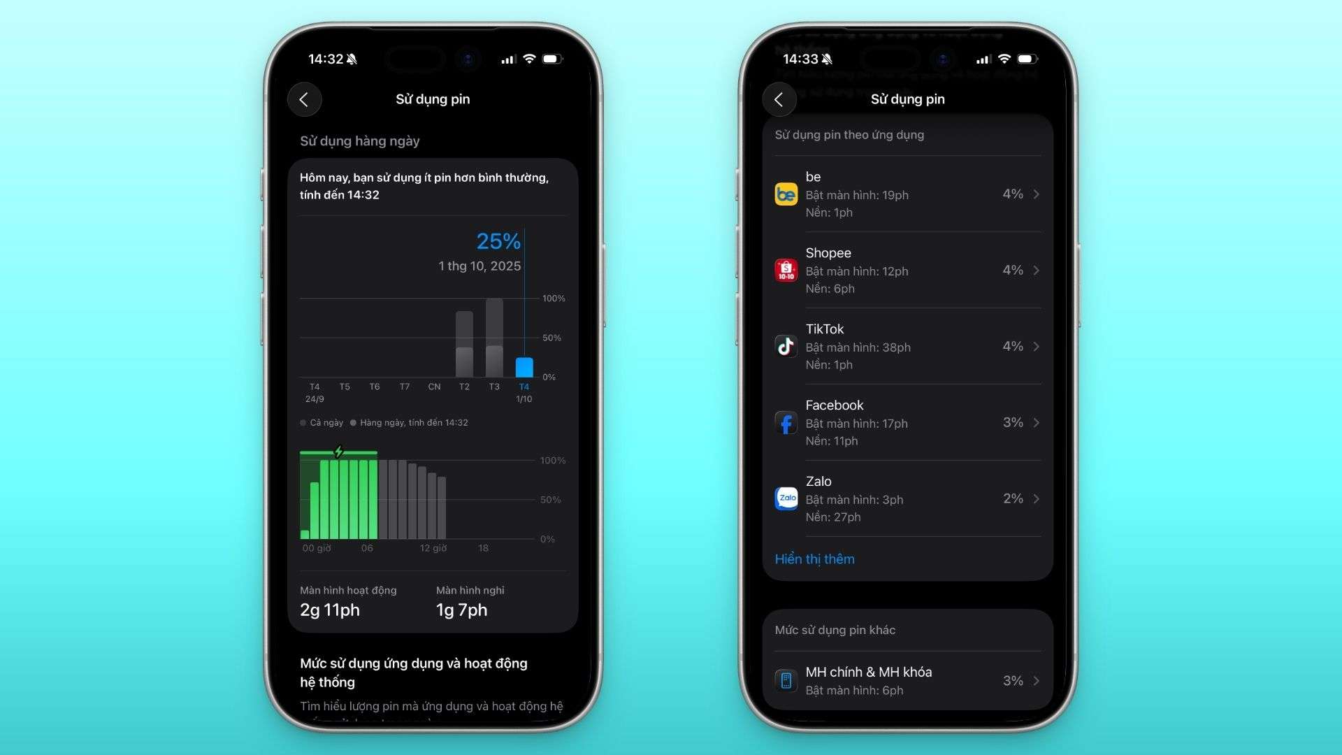Thời lượng pin tốt hơn sau 24 giờ cập nhật