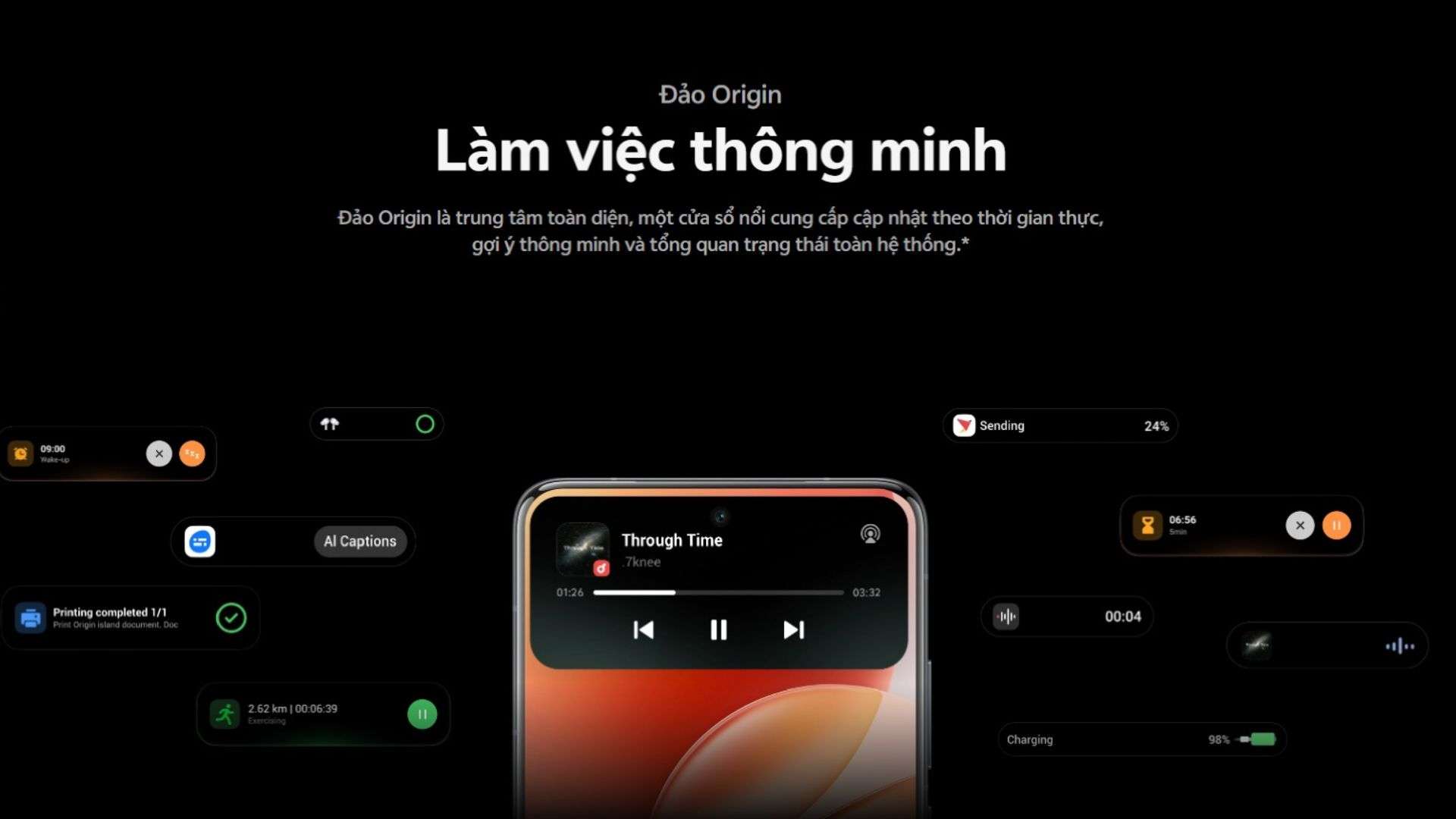 Tính năng AI thông minh cá nhân hóa