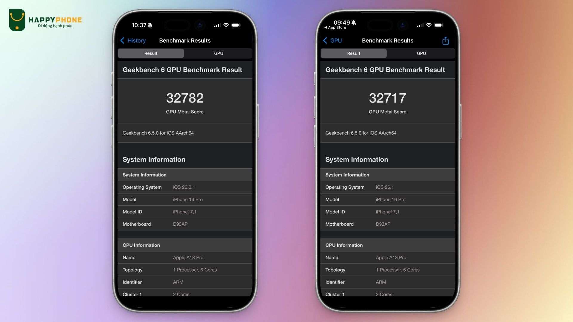 Hiệu năng GPU_ Ổn định, không có thay đổi lớn