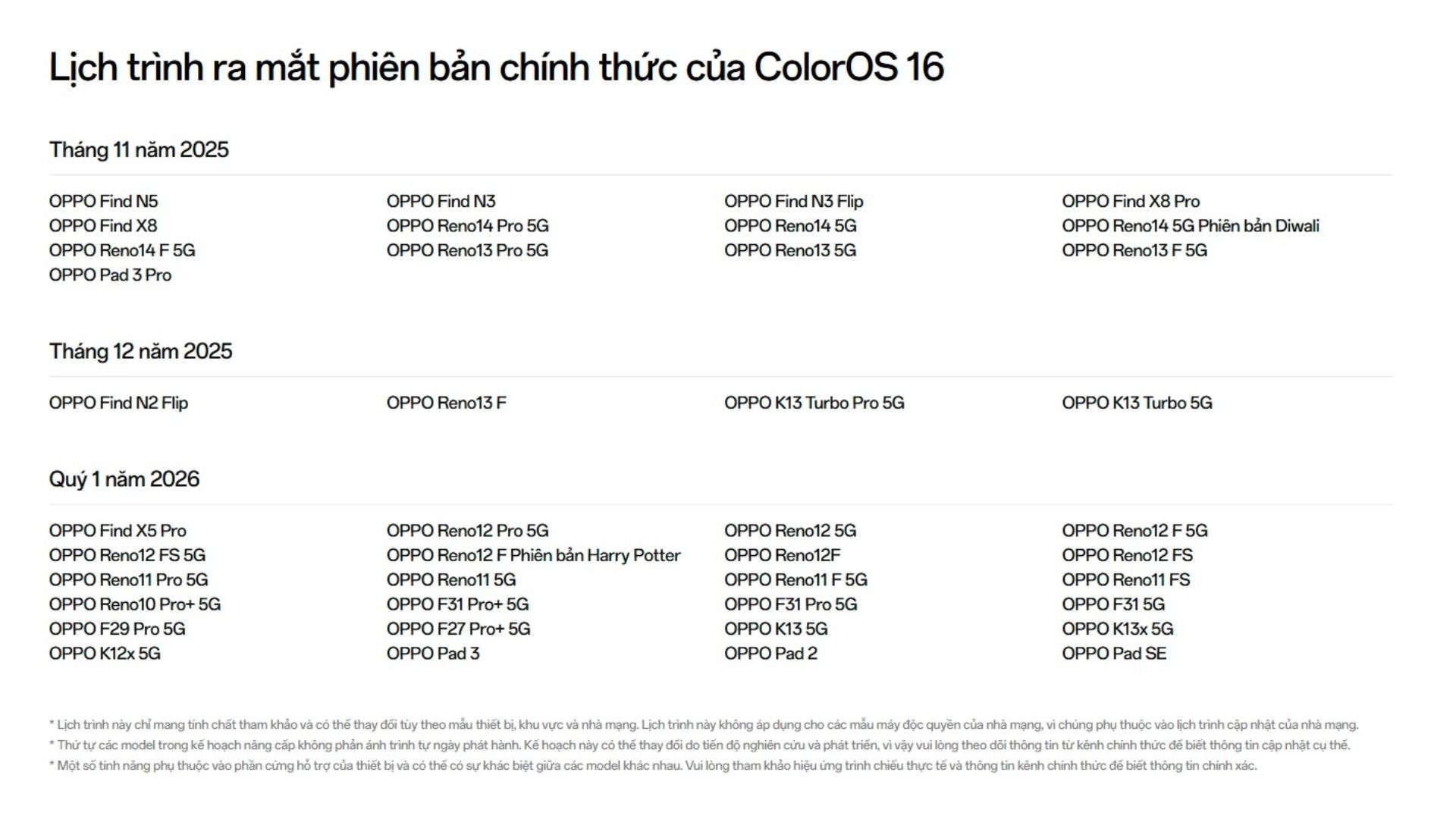 Lộ trình cập nhật ColorOS 16