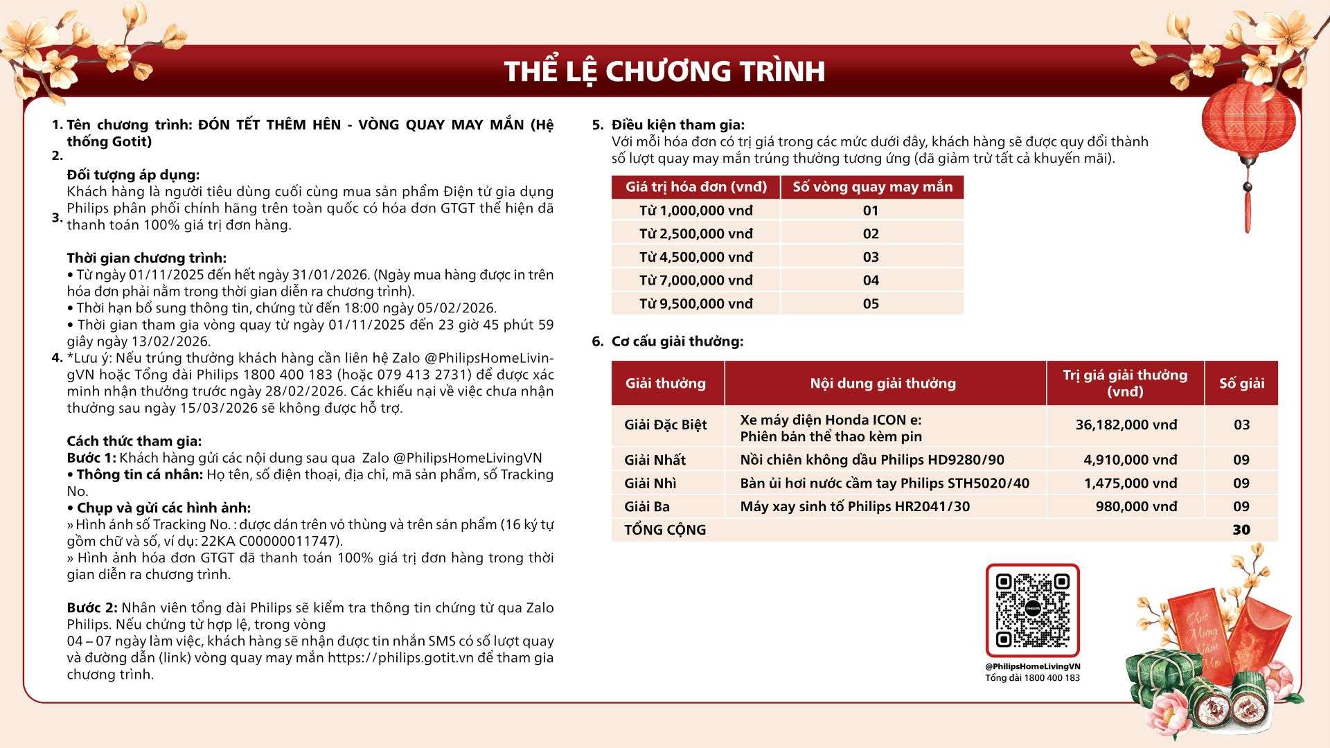 Thể lệ Chương trình khuyến mại ĐÓN TẾT THÊM HÊN – VÒNG QUAY MAY MẮN