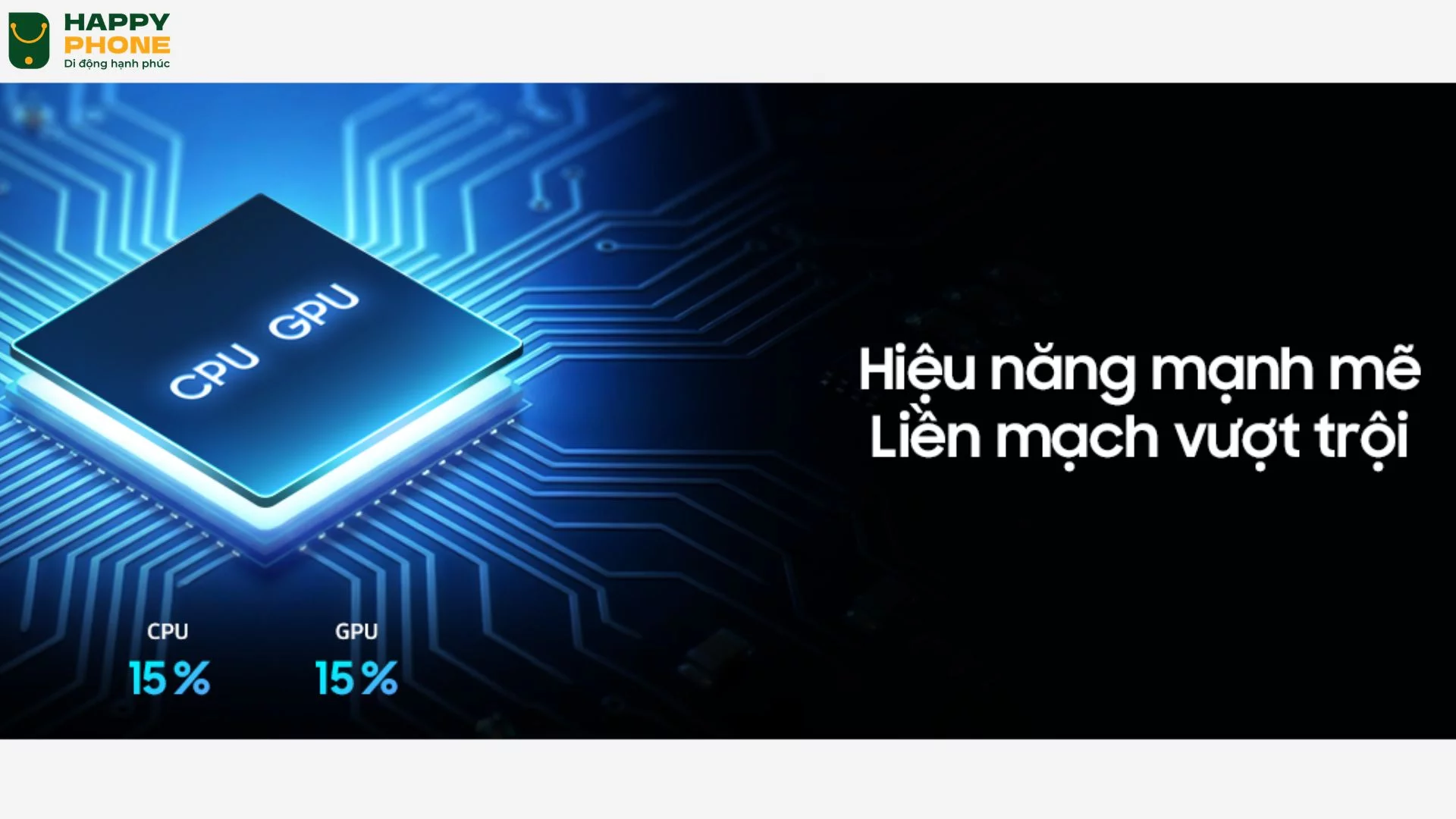 Hiệu năng mạnh mẽ với AI thông minh